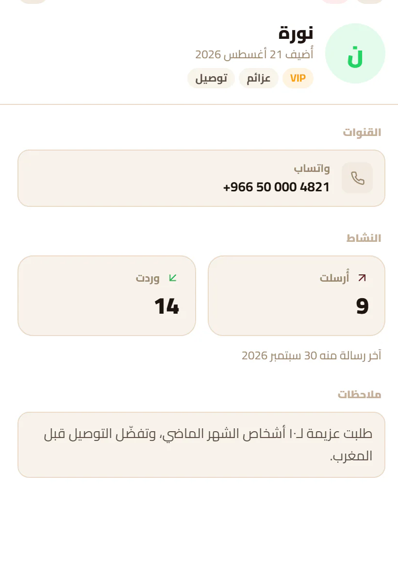 ملف عميل في قاعدة العملاء: قنواته ورسائله ووسومه وملاحظات الفريق